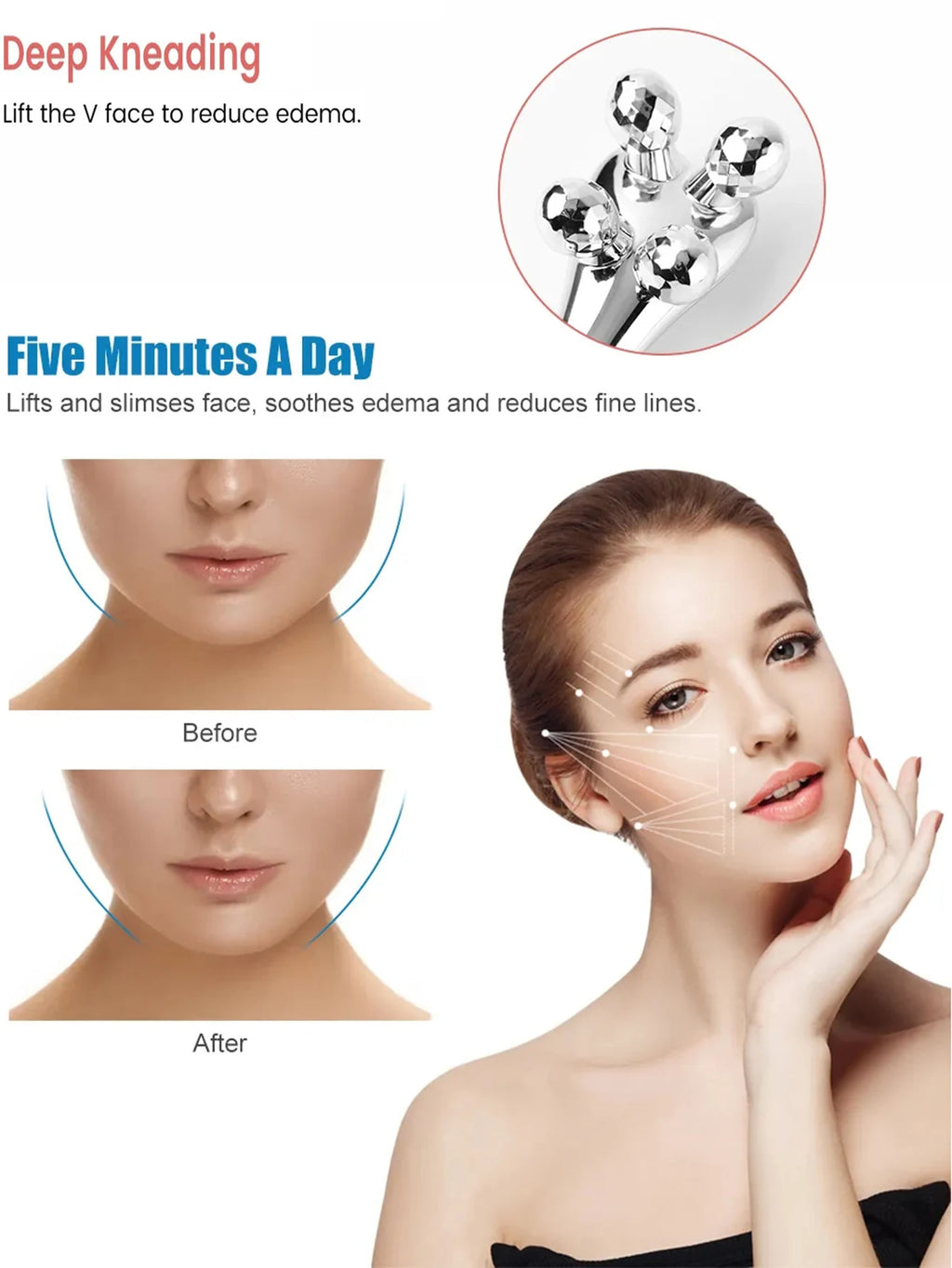 4D Sculpting Face Roller